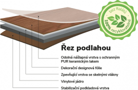 Vinylová podlaha Experto LVT 55 Dub Calle 8196L-001